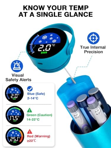 YOUSHARES Insulin Cooler Travel Case for GLP-1 Pens Monjaro,Wegovy — view 3