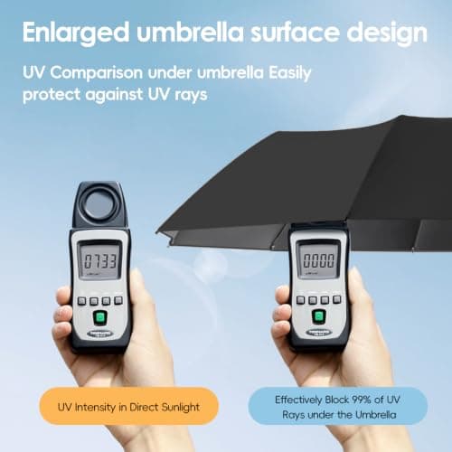 Umbrella Windproof Strong , Large Black Compact Umbrella for Men and Women — view 5