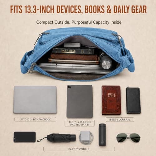 W&G traveler Unisex Messenger Bag for Men Women, Rfid Crossbody Shoulder Bag with Water Bottle Holders, All-Purpose Briefcase Commuter Bag for Travel, Work, Computer, Camera, Blue — view 5