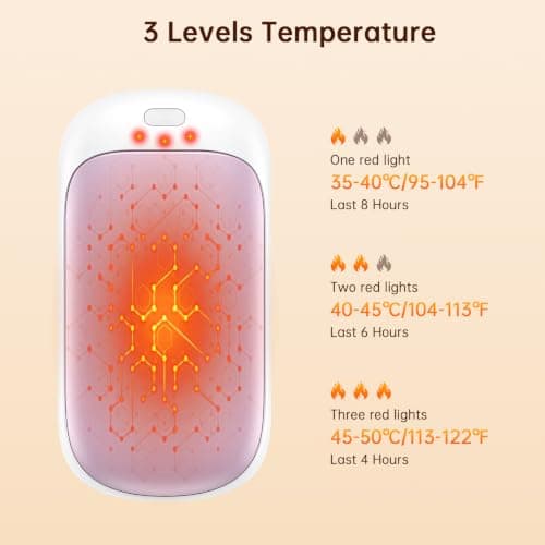 gabless Hand Warmers Rechargeable 2 Pack, Electric Handwarmers Portable Hand Warmer Reusable with 3 Levels Heat USB Pocket Warmer, Great Warm Gifts for Men Women Outdoor Camping Golf — view 3