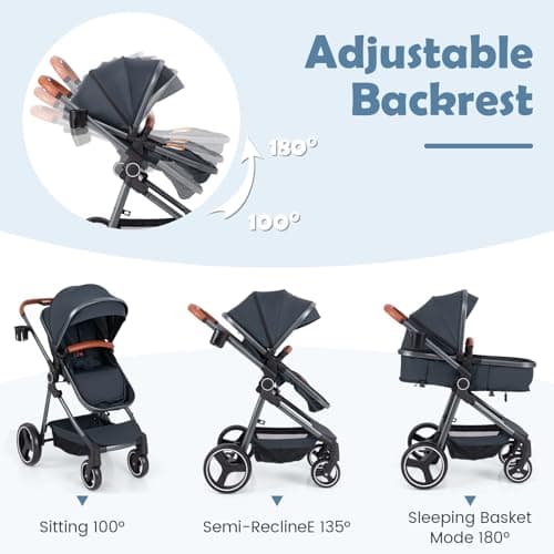 COSTWAY Baby Pushchair, Foldable Travel System Pram with Reversible Seat, Adjustable Canopy & Backrest, Storage Basket, Cup Holder, Aluminum Structure Stroller for 0-36 Months (Dark Blue) — view 4