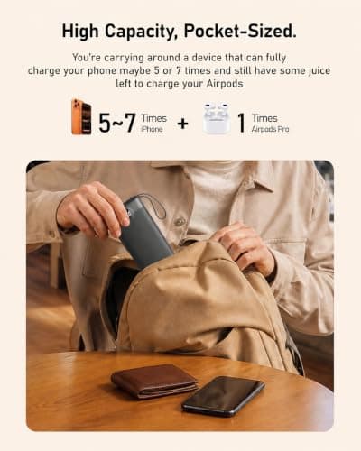 VEEKTOMX 20000mAh Power Bank with 4 Built-in Cables Fast Charging powerbank — view 5