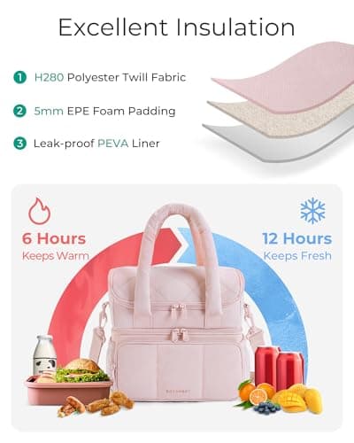 bagsmart Insulated Lunch Bags for Women, 6.7L Portable Lunch Box with Shoulder Strap Reusable Cooler Bag, Puffy Thermal Lunch Tote for Work/School/Picnic/Travel — view 2