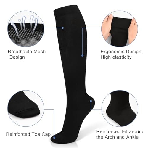 3 Pairs Compression Socks 15-20 mmhg for Men & Women, Support Socks Compression Stockings for Running, Swelling, Nurse, Flight, Nurses,Edema (Black+Navy Blue+Gray, S/M) — view 2