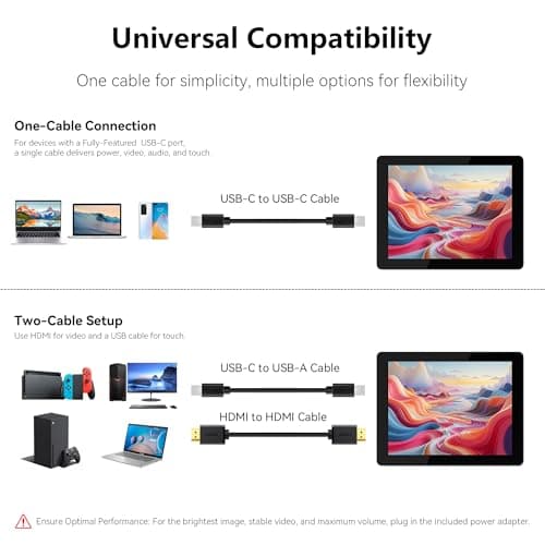 Thinlerain 9.7 Inch 2K Portable Monitor Touchscreen, 2048x1536 IPS Display with 10-Point Touch, HDMI & Dual USB-C, CNC Aluminum Body, Built-in Speaker, Protective Case for PC/Phone/Travel/Home Office — view 6