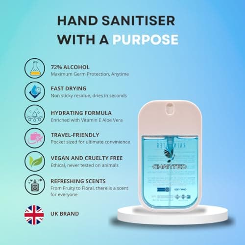Chanted Mini Hydrating Hand Sanitiser Spray | Travel size 30ml (Rainwater) — view 2