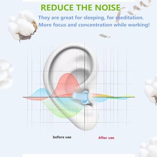 DERDOUT - Ear Plugs for Sleep – Super Soft, Reusable Hearing Protection in Flexible Silicone for Noise Reduction & Flights - 10 Pairs — view 3