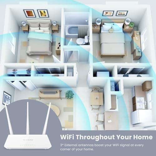 Tenda Wireless Router 300 Mbps, 3 External Antennas for Streaming Music, Uploading Photos, Video Chatting, Hd Video Streaming F3, White — view 4
