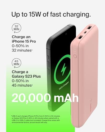 Belkin USB C Portable Charger 20000mAh, 20K Power Bank with USB Type C Input Output Port and 2 USB A Ports with Included USB C to A Cable for iPhone, Galaxy, Pixel, iPad, AirPods and More – Rose Gold — view 5