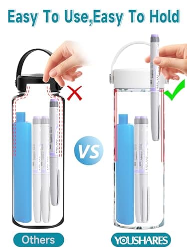 YOUSHARES Injection Cooler Travel Case - Portable Insulin Pen Case with Temperature Display, 48h Cooling, TSA Approved, Insulin Cooler Bottle for Diabetes Supplies, Holds 1-7 EpiPens(Colorful Flowers) — view 4
