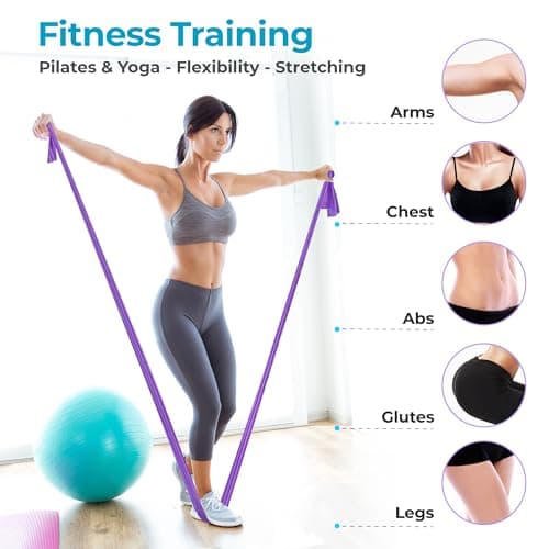 Beenax Resistance Band For Men & Women - Exercise Band to Build Muscle, Flexibility, Strength for Pilates, Yoga, Rehab, Stretching, Fitness, Gym, Physio, Strength Training and Workout — view 2
