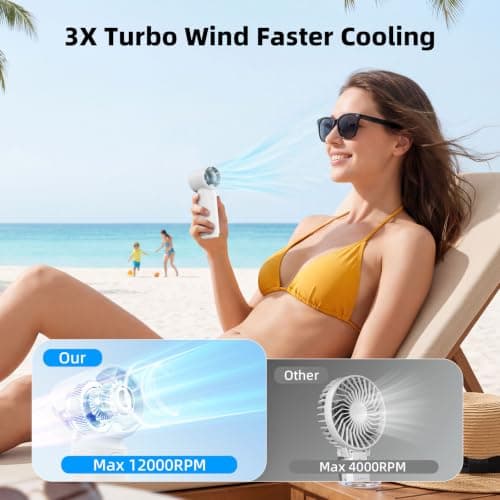 Otlonpe Mini Handheld Fan Rechargeable, 4000mAh Battery Portable Turbo Fan — view 2