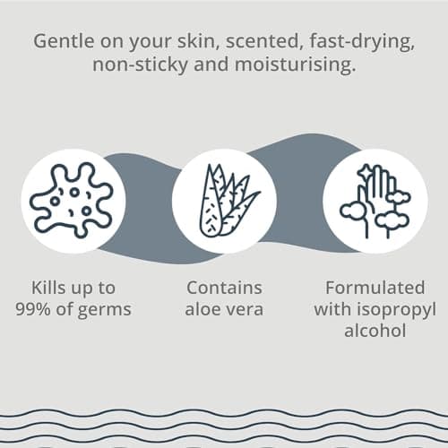 Palm Safe Savage 3 Pack 60ml Anti Bacterial Premium Hand Sanitiser Travel Size Refillable Clip Bottle Quick Drying Non Sticky Extra Moisturising Kills 99.9% of Viruses and Bacteria — view 6