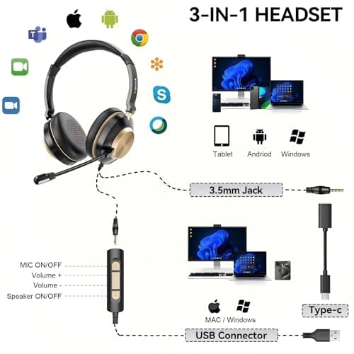 Wantek USB Headset with Microphone for Laptop,PC Headphones with Noise Cancelling Mic,USB-A/Type-C/3.5mm Jack 3-in-1 Computer headsets with Volume Control & Mute for Zoom,Skype,Call Centre,Home Office — view 3