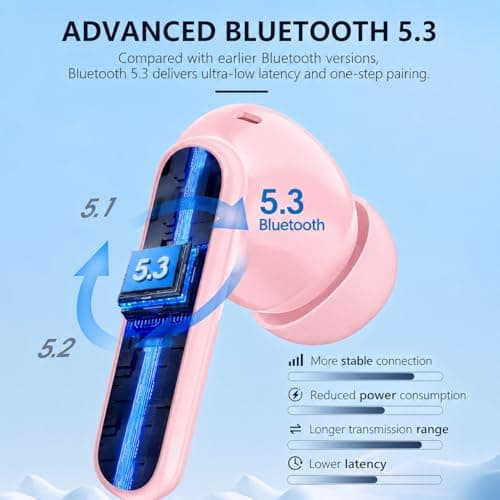 XuLinSe Wireless Earbuds Bluetooth 5.3 Headphones, In Ear Bluetooth Earphones with 4 Mics, IPX7 Waterproof Ear Buds, 10mm Drivers, Touch Control, Auto Pairing, HiFi Stereo Sound (Light Pink) — view 2