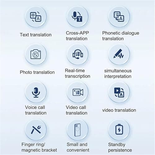 OFNHJK 138+ Language Translator Device, Ai Two Way Real Time Voice Instant Translator, Supports Text/Photo/Video and Voice Call Translation, for Business Travel, Language Learner Gold — view 2