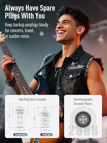 Hearprotek Ear Plugs for Concerts, 2 Pairs High Fidelity Concert Ear Plugs 23dB Noise Reduction-Reusable Silicone Earplugs for Music,Festivals,Musicians,DJs,Drummers,Motorcycle,Flying,Tinnitus Relief — view 5