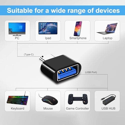 YRIKE USB C to USB A Adapter (Pack of 6), High Speed Data Transfer, Compatible with MacBook Pro, Samsung Galaxy, Huawei and Other C-type Devices — view 3