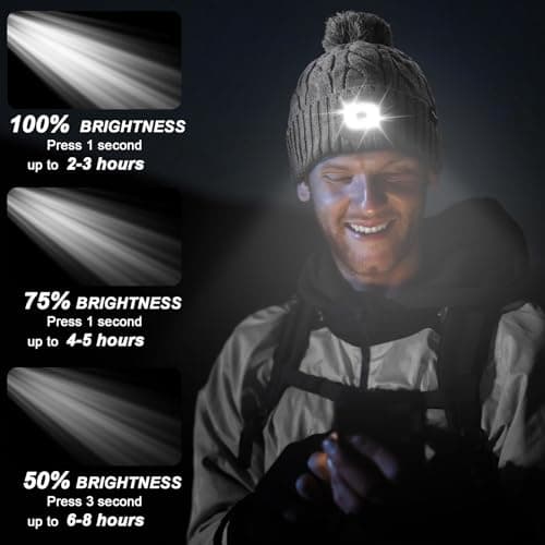 Wmcaps LED Beanie, Hat with a Light Built in Type-c Rechargeable Running Hat Ultra Bright 4 LED Light Hands Freely Head Torch Gifts for Dad Mum in Christmas Unisex Winter Warm Knit Beanie, Beige/White — view 3