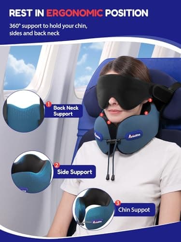 Air Neck Free Travel Neck Pillow for Airplane,Memory Foam,3D Eye Mask — view 3