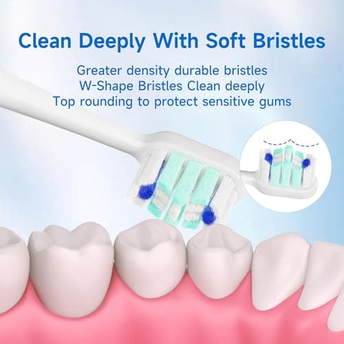 PERECT Electric Toothbrush for Adults, Rechargeable Sonic Toothbrush Travel-Ready Kit with Travel Case, 6 Replacement Brush Heads, 5 Modes 3 Intensities, 2-Minute Smart Timer, IPX7 Waterproof, White — view 4