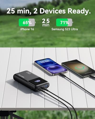 INIU 100W Power Bank for Laptop & Phone, Portable Charger with PD QC Fast Charging (USB-C In/Out) - High Capacity Electronics Battery Pack for iPad, Samsung, Travel, Camping, Hiking — view 4