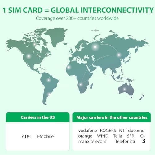 EIOTCLUB Global Data Only SIM, 200 Countries, Multi-Network, 1GB Trial — view 2