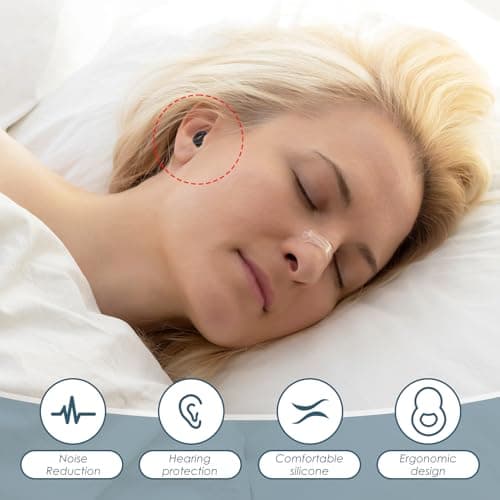 Ear Plugs Sleep, Reusable Noise-Reducing Silicone Earplugs with 4 Tips — view 5