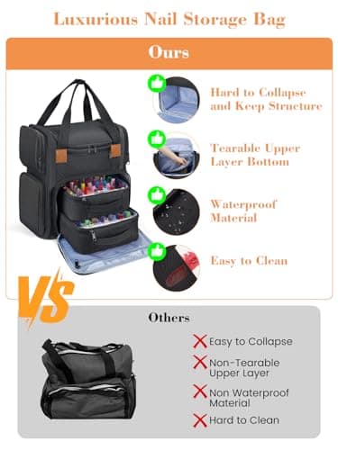 Yokilly Nail Polish Storage Organiser Bag Holds 84 Bottles Polish & Lamp — view 3