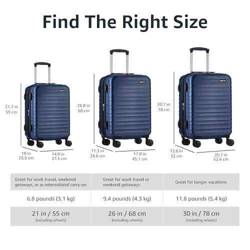 Amazon Basics Hard Shell Luggage Set (Small + Medium + Large) - Expandable ABS Travel Luggage with 4 Double Spinner Wheels - Scratch Resistant and Lightweight Construction - Navy Blue — view 5