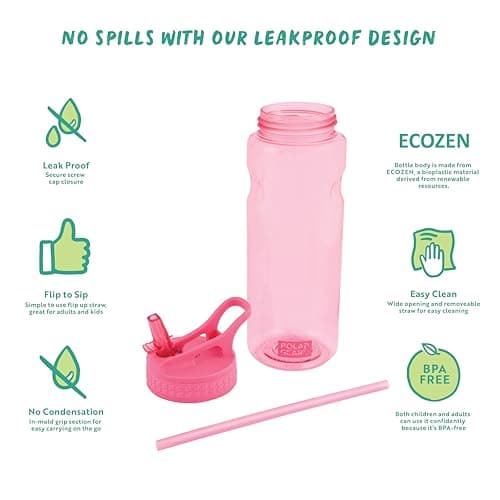 Polar Gear Aqua Grip Water Bottle – BPA-Free Reusable Water Bottles With Straw – 650ml Sports Water Bottle Perfect for Gym, Cycling & Work — view 3