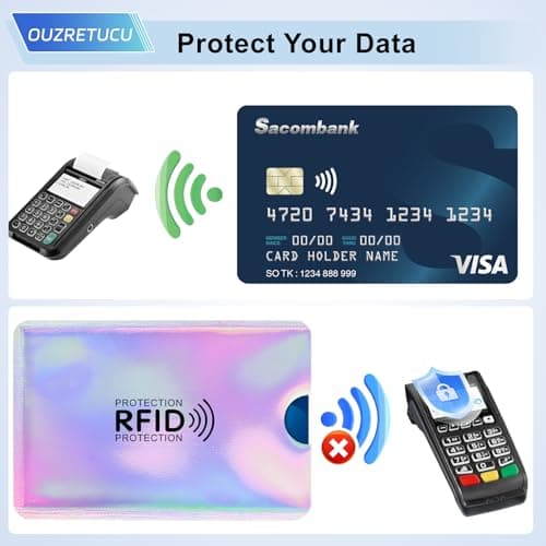 OUZRETUCU RFID Blocking Sleeves Set of 24, 20 Credit Card Protector Sleeves & 4 Protective Passport Holder for travel Women Men, Colorful, Slim, Waterproof — view 6