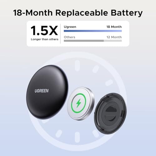 UGREEN FineTrack Mini Tracker Tag for Apple Find My, Replaceable Battery — view 3
