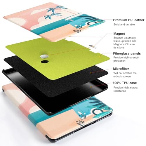 CoBak 7" Clear Case, not for iPad(A0720), Summer — view 3