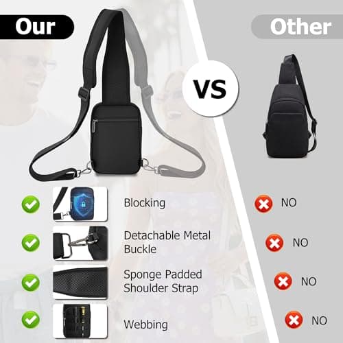 ARVOK Small Sling Bag Cross Body Chest Bag Shoulder Bag for Men Women,Water Resistant Anti Theft,RFID Blocking Mini Backpack Sling Bags for Travel Work Sport Runner Workout Hiking — view 3