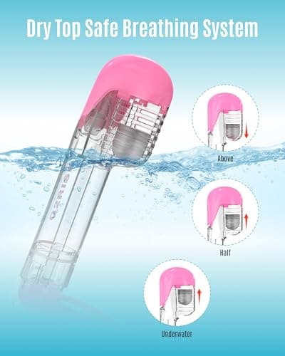 G2RISE Full Face Snorkel Mask Kids Snorkeling Set, 180 Degree Panoramic View, Anti-Fog & Anti-Leak Dry Top Snorkel Set for kids 3-8 (White Pink) — view 3