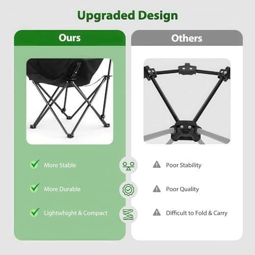 WY8 Folding Camping Chair Lightweight and Portable with Storage Bag, Heavy-Duty Steel Frame, Breathable Oxford Fabric, Ergonomic High Back Support, Compact for Hiking, Lawn, Picnic, Fishing (Black) — view 4