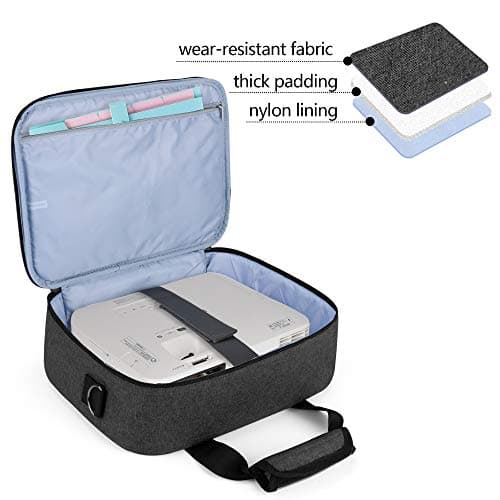 Luxja Projector Bag, Projector Case with Pockets for Accessories, Black — view 3