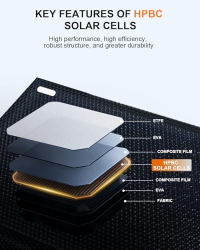 ELECAENTA 25W HPBC ETFE Foldable Solar Charger, Pocket-Size Solar Panel — view 3