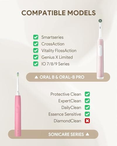 SQERO Electric Toothbrush Travel Case for Oral-B Pro/iO, Philips Sonicare — view 2
