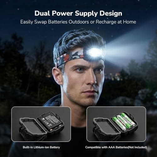 Lepro Camping Head Torch Rechargeable, Dual Power Headlamp-10 Modes, 90H+ — view 2