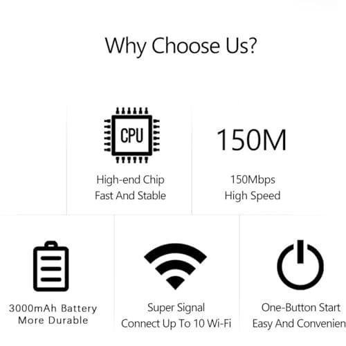Culnflun Portable Wirelessly Network Hotspot, 4G LTE Mobile Wirelessly Network Hotspot Up to 10 Devices 150Mbps High Speed — view 6