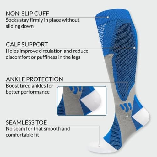Gcbiger Compression Socks (3 Pairs) for Men Circulation 20-30 mmhg Medical Compression Stockings Women Nursing — view 2