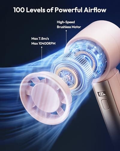 gaiatop Powerful Handheld Fan Rechargeable, High Speed 100-Level Turbo Fan — view 2