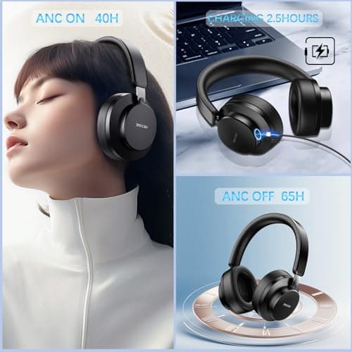 Noise Cancelling Headphones Wireless Bluetooth, Over Ear Headphones Bluetooth with Microphone, Cancelling Wireless Headphone Over Ear, 65h Playtime, Clear Calls, Comfort Fit For Travel (Black) — view 2