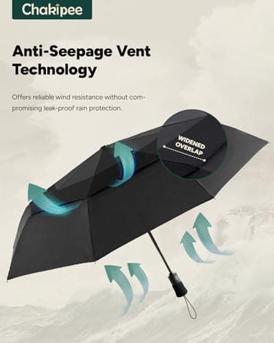 Chakipee Compact Travel Umbrella Windproof Strong- Automatic Folding Umbrellas for Wind and Rain, Double Vented Canopy 210T Fabric 106cm Span - 8 Ribs Portable Umbrella for Men and Women Black — view 2