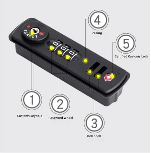Xshelley Travel Locks TSA Approved Luggage Locks,Customs Combination Lock - Keyless, Portable Customs Code Travel Backpack Baggage Replacement Accessories — view 6