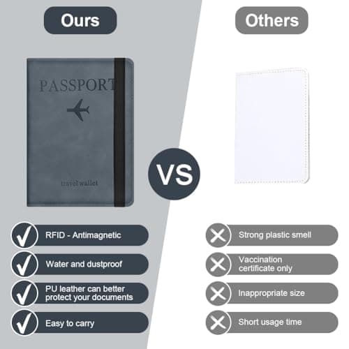 AOOSU Passport Holder Cover, PU Leather Passport Cover with RFID Blocking Travel Wallet, Portable Universal Travel Wallet Case Organiser for Money, Boarding Passes, Credit Cards Ocean Blue — view 6