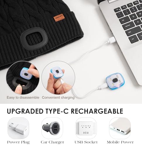 Wmcaps LED Beanie, Type-C Rechargeable with Thermal Fleece Lining Hands-Free Headlamp Light Up Winter Bobble Hat with Pom-Pom for Men and Women, Perfect Christmas Birthday Gift, Orange — view 3