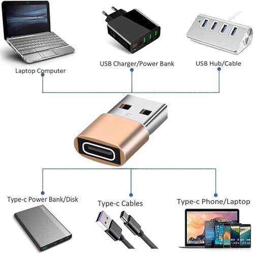 Betron USB to USB C Adapter, Compact Design, 3 Pack (Gold) — view 4